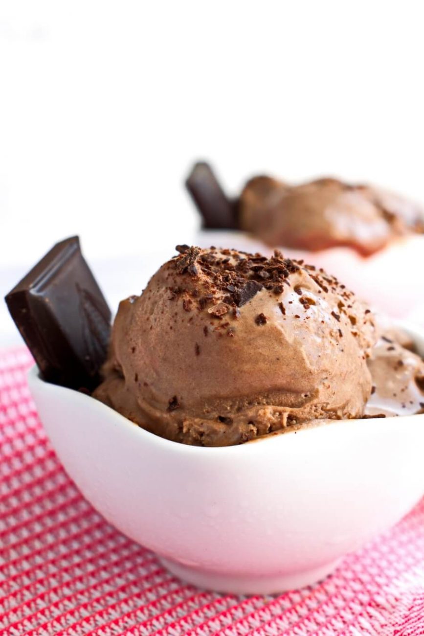 Very Chocolate Ice Cream Recipe Cook.me Recipes