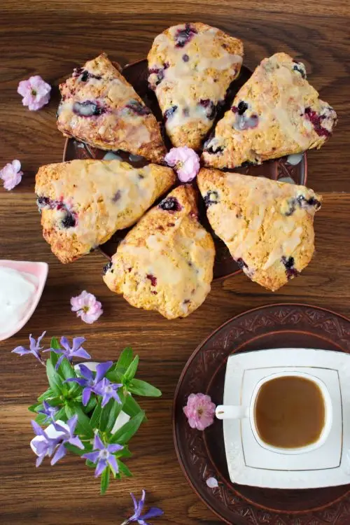 Master Scones Recipe