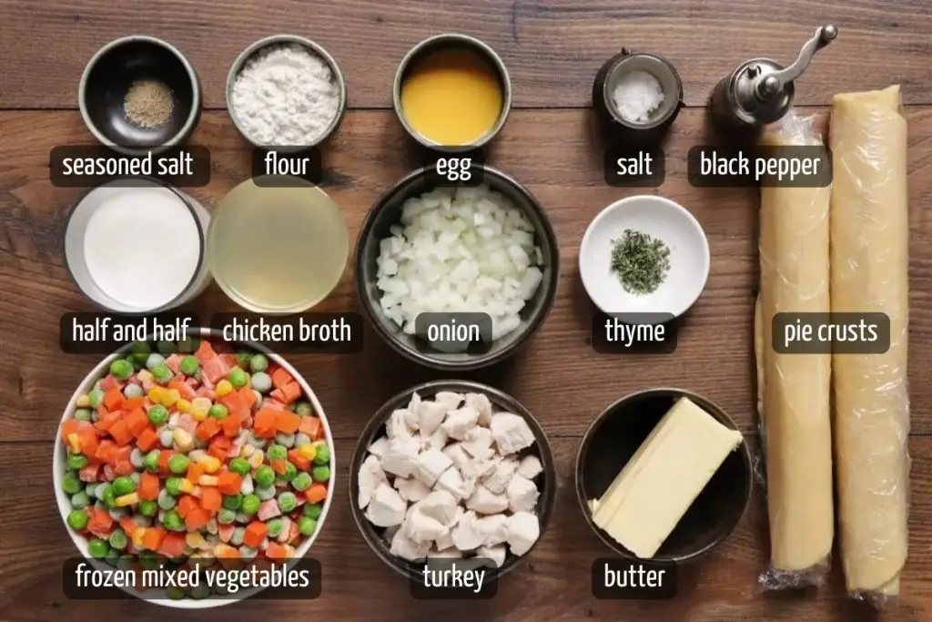 Ingredients for Leftover Turkey Pot Pie