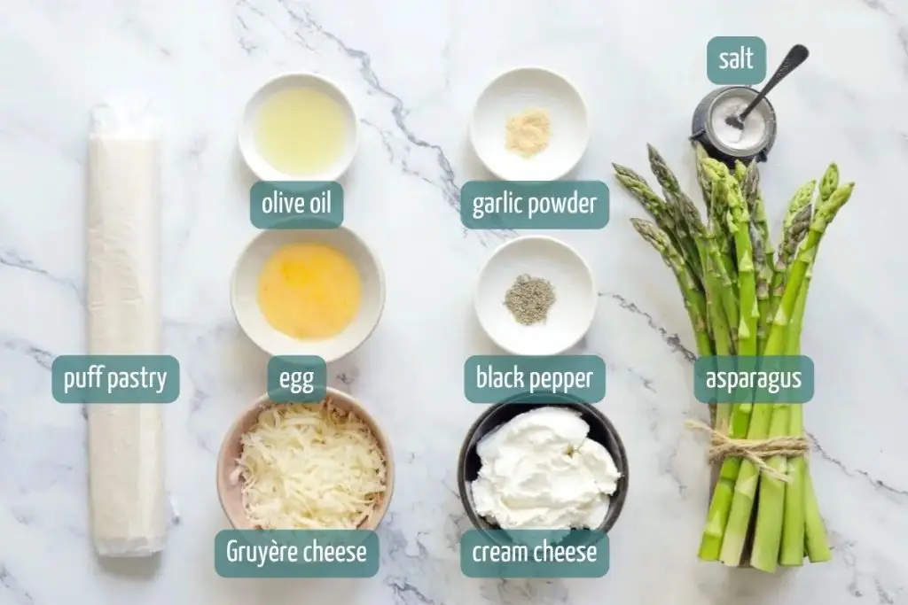 Ingredients for Asparagus Tart Recipe
